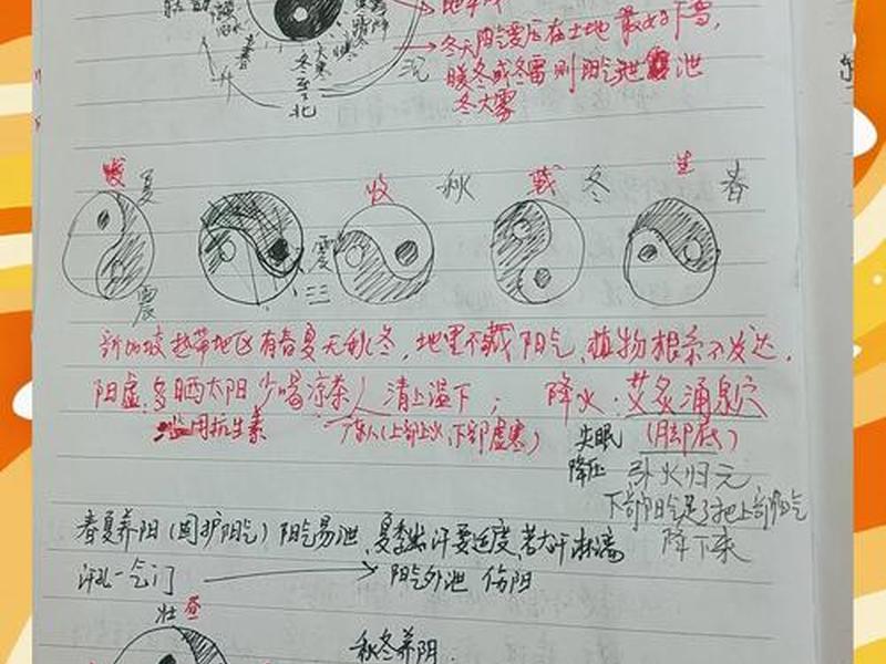 古典管理理论的认识和理解,古典管理理论的认识和理解怎么写 古典管理理论的认识和理解,古典管理理论的认识和理解怎么写