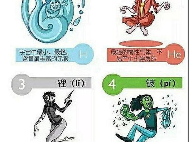 人的原子化是什么意思,原子化个人什么意思 人的原子化是什么意思,原子化个人什么意思