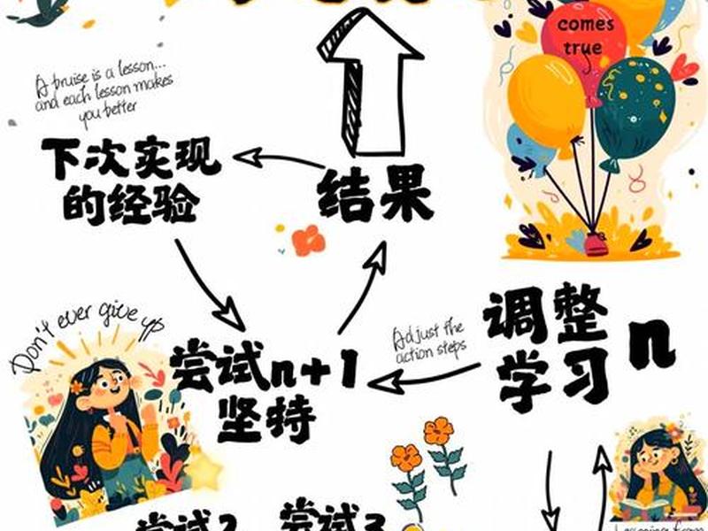 人和梦想的关系;梦想和人生目标之间的关系是什么 人和梦想的关系;梦想和人生目标之间的关系是什么