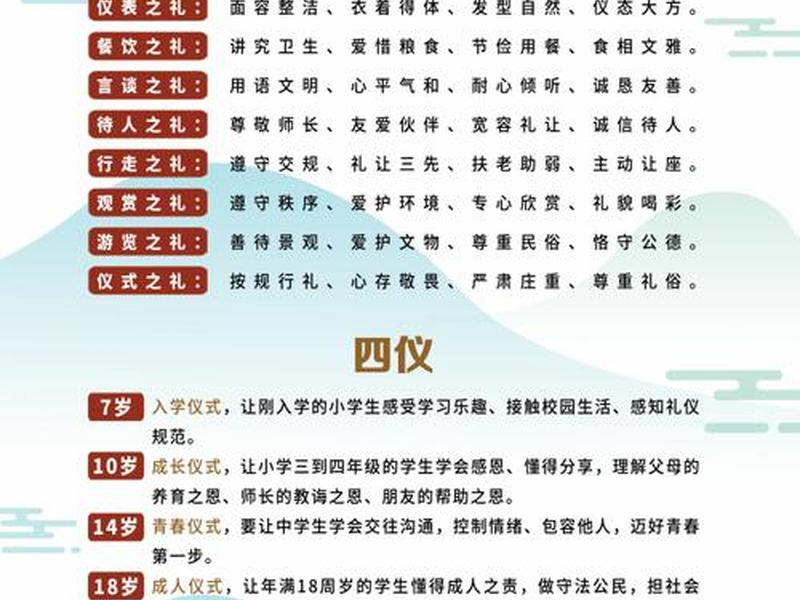 吉礼是关于什么的礼仪、吉礼的名词解释是什么