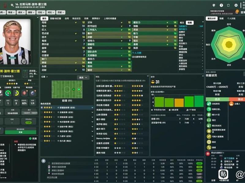 fm怎么和球员谈话,fm怎么和球员谈话的 fm怎么和球员谈话,fm怎么和球员谈话的