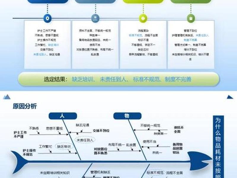 3带鱼处理人际关系 3带鱼处理人际关系
