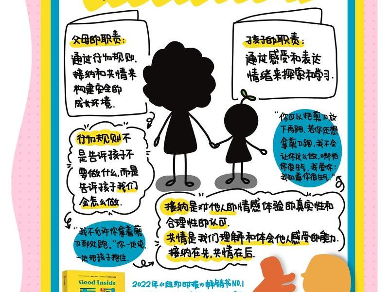 人的家庭责任和社会责任;人的家庭责任和社会责任的关系 人的家庭责任和社会责任;人的家庭责任和社会责任的关系