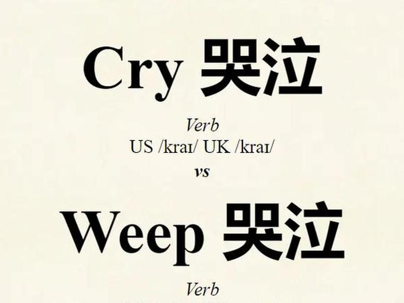 低头症,低头症英文 低头症,低头症英文