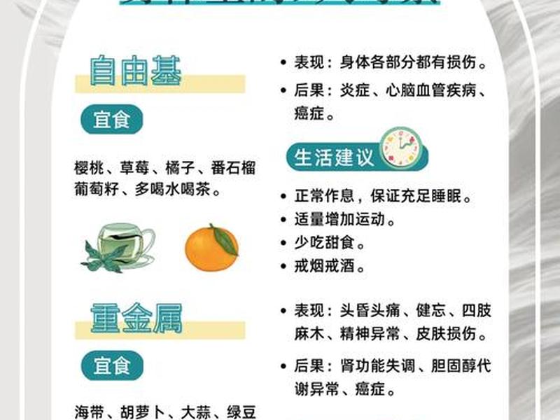 健康的关键层面是(健康的关键层面是什么) 健康的关键层面是(健康的关键层面是什么)
