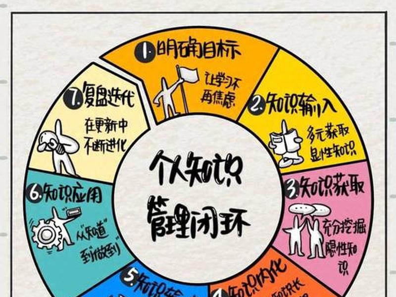 人际关系闭环结构有哪些特点(人际关系闭环结构有哪些特点呢) 人际关系闭环结构有哪些特点(人际关系闭环结构有哪些特点呢)