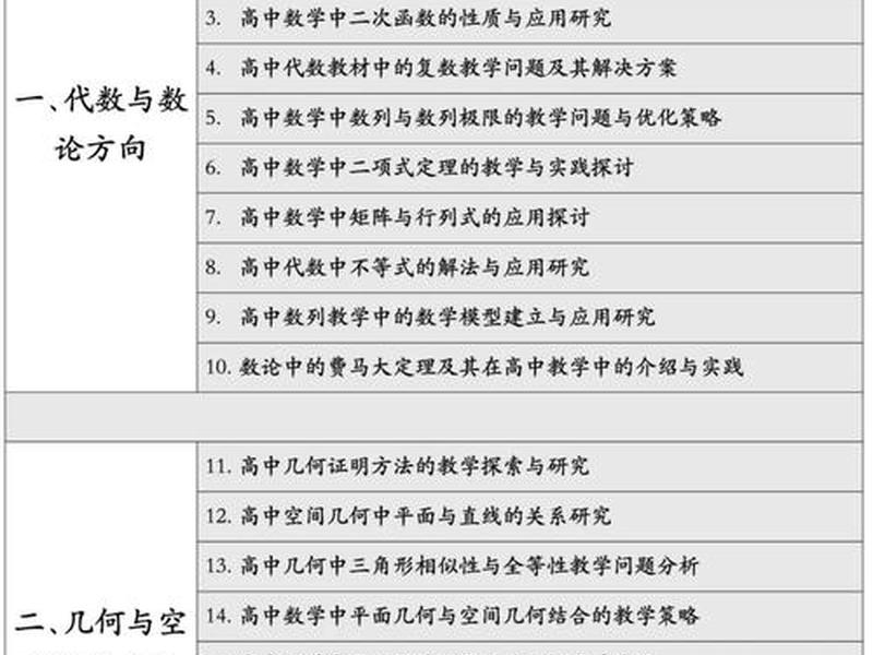 100个最新的论文题目、100个最新的论文题目有哪些 100个最新的论文题目、100个最新的论文题目有哪些