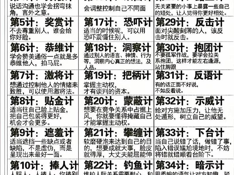 36计有哪几期 - 36计有哪几季? 36计有哪几期 - 36计有哪几季?