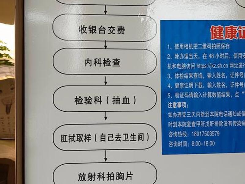 刚上班怎么办 刚上班怎么办健康证 刚上班怎么办 刚上班怎么办健康证
