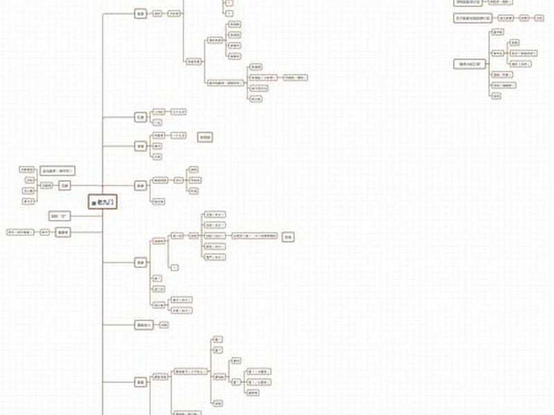 关系 知乎 关系gr 关系 知乎 关系gr