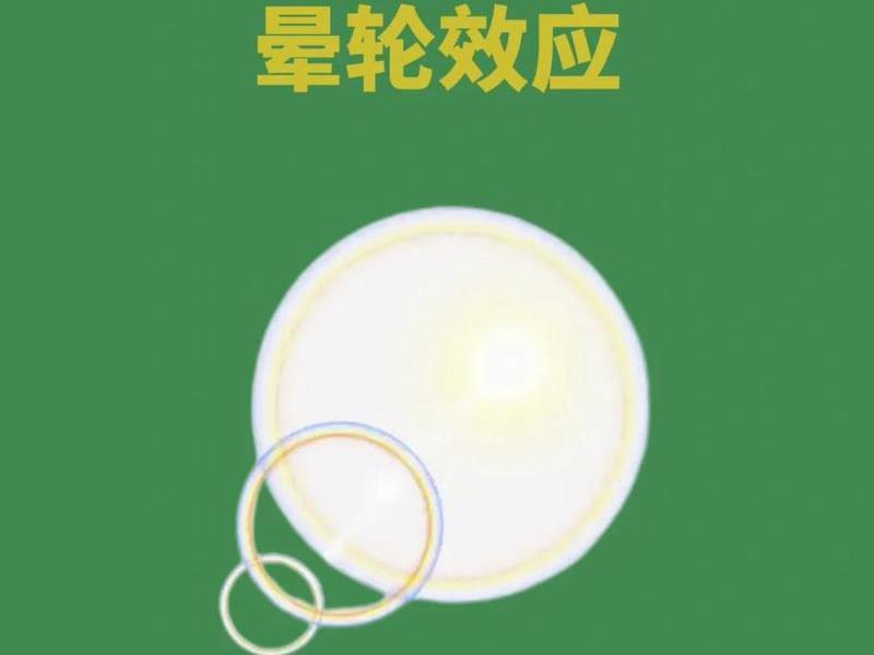 光环效应通俗解释、光环效应解读