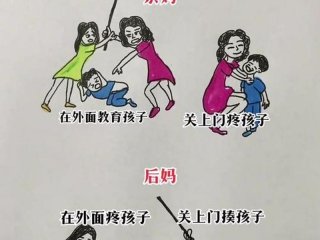 亲情教育和亲子教育的区别 亲情教育和亲子教育的区别是什么