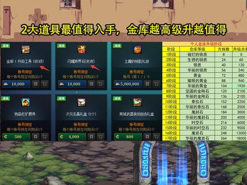 DNF假紫怎么处理 - dnf假紫怎么处理 DNF假紫怎么处理 - dnf假紫怎么处理