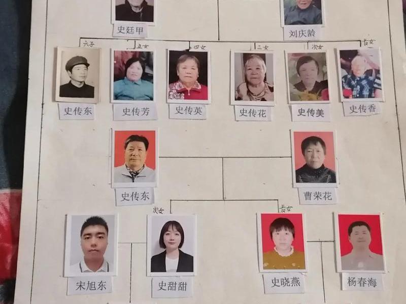 农村关系太复杂、农村关系太复杂怎么形容 农村关系太复杂、农村关系太复杂怎么形容