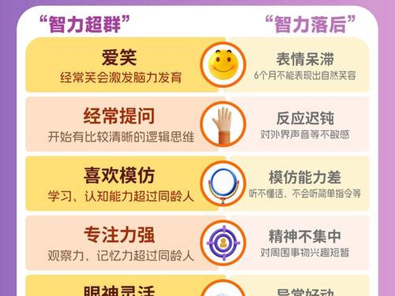 2026年高智商人际关系答案(高智力人群案例答案) 2026年高智商人际关系答案(高智力人群案例答案)