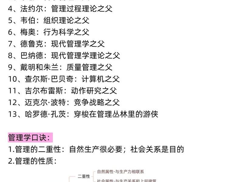 人际关系 管理学名词解释,人际关系 管理学名词解释汇总 人际关系 管理学名词解释,人际关系 管理学名词解释汇总