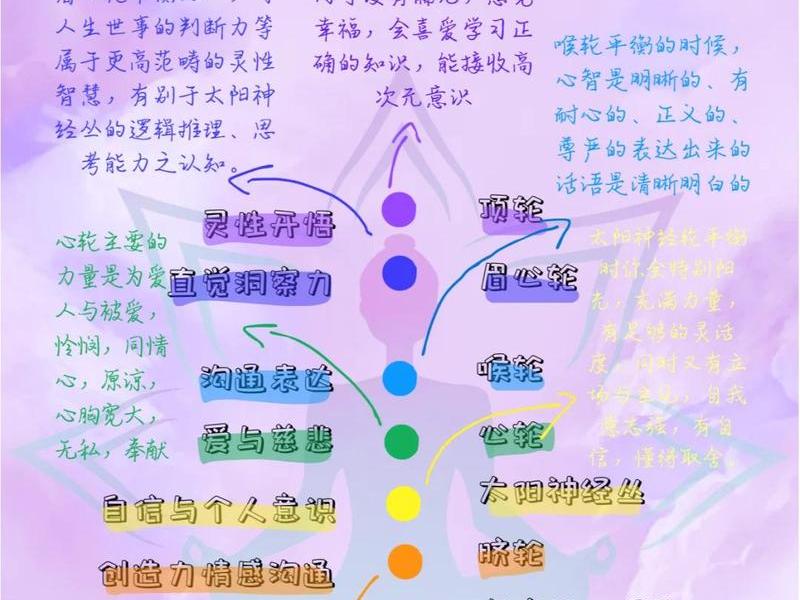 从人际关系分析美丽心灵、从人际关系分析美丽心灵的意义 从人际关系分析美丽心灵、从人际关系分析美丽心灵的意义