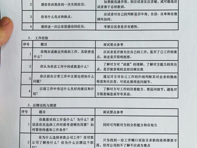 公司面试问题大全及答案大全、公司面试问题大全及答案大全解析 公司面试问题大全及答案大全、公司面试问题大全及答案大全解析