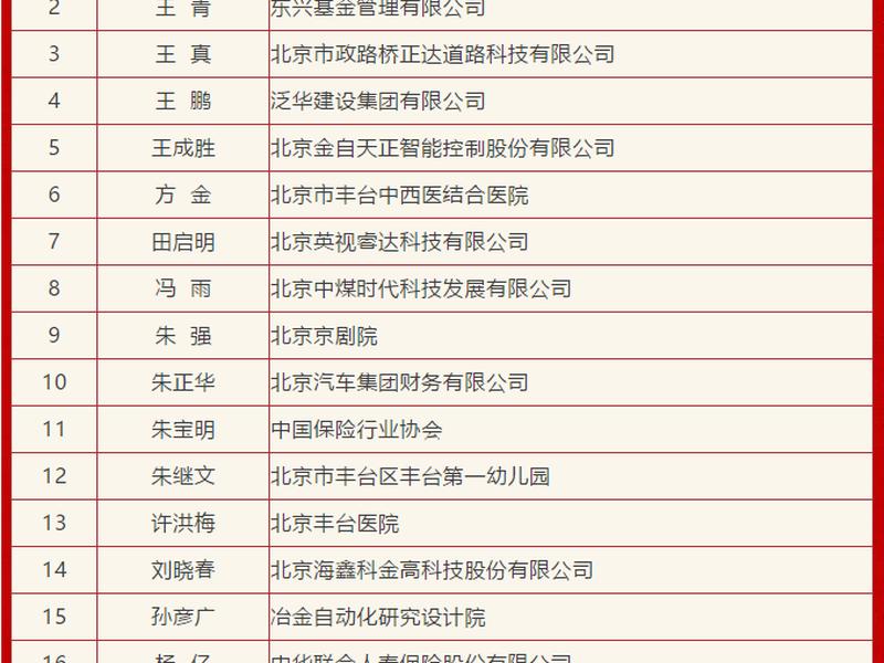 丰台人力资源服务中心电话号码,丰台人力资源服务中心电话号码查询 丰台人力资源服务中心电话号码,丰台人力资源服务中心电话号码查询