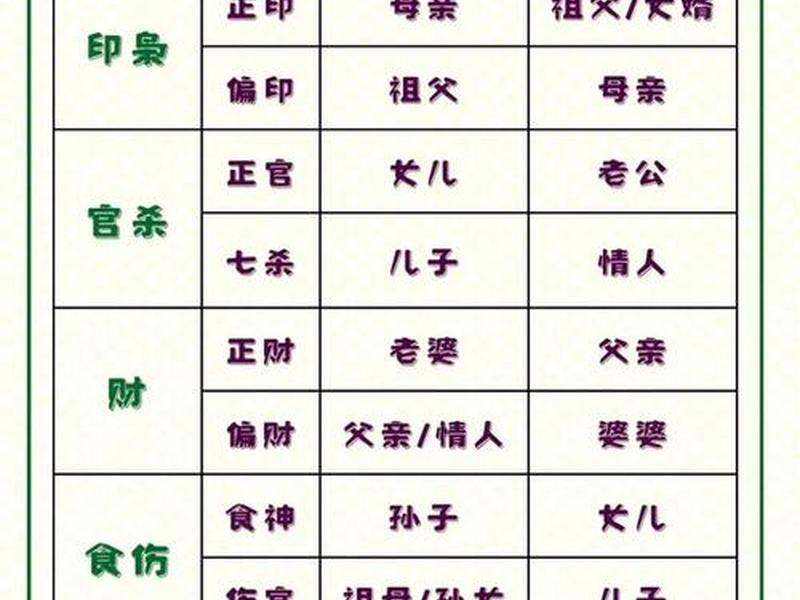 八字与社交关系 - 八字与社交关系怎么看 八字与社交关系 - 八字与社交关系怎么看