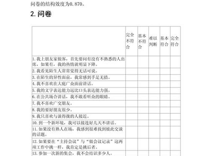 公会关系与人际交往能力 公会关系与人际交往能力有哪些 公会关系与人际交往能力 公会关系与人际交往能力有哪些