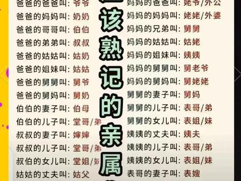 亲戚之间的关系特效;亲戚之间的关系叫什么 亲戚之间的关系特效;亲戚之间的关系叫什么