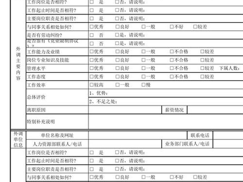 人际关系背景调查 - 人际关系背景调查问卷 人际关系背景调查 - 人际关系背景调查问卷