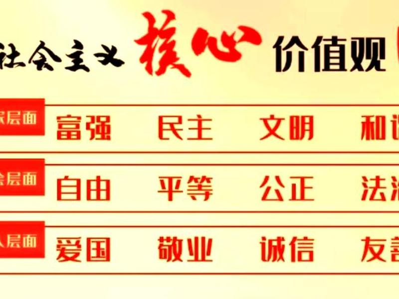 国家层面的价值目标是什么 - 国家层面的价值目标是什么意思
