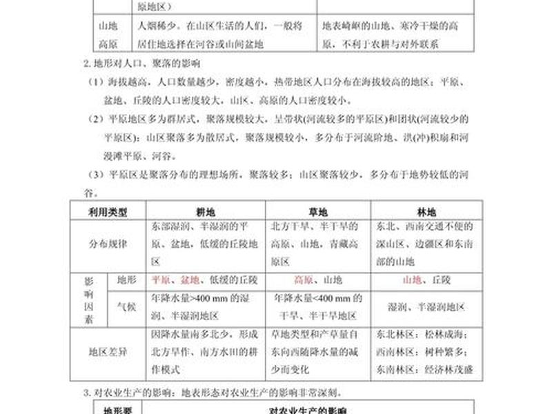 地域分异规律与人类活动；地域分异规律与人类活动的关系