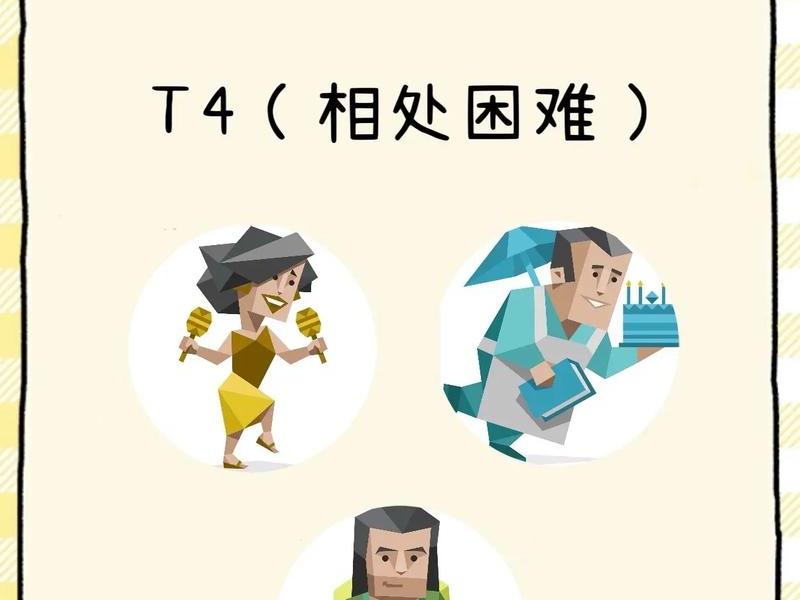 intj与其他人格相处,intj与其他人格相处默契 intj与其他人格相处,intj与其他人格相处默契