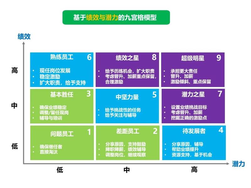 大学里人才层次是什么 - 大学里人才层次是什么意思 大学里人才层次是什么 - 大学里人才层次是什么意思
