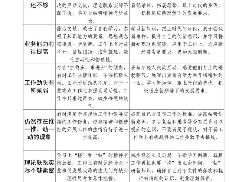 国考人际关系题点评 国考人际关系题点评评语 国考人际关系题点评 国考人际关系题点评评语