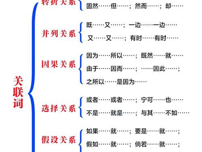 处理人际关系的中立词语是什么(处理人际关系的中立词语是什么意思) 处理人际关系的中立词语是什么(处理人际关系的中立词语是什么意思)