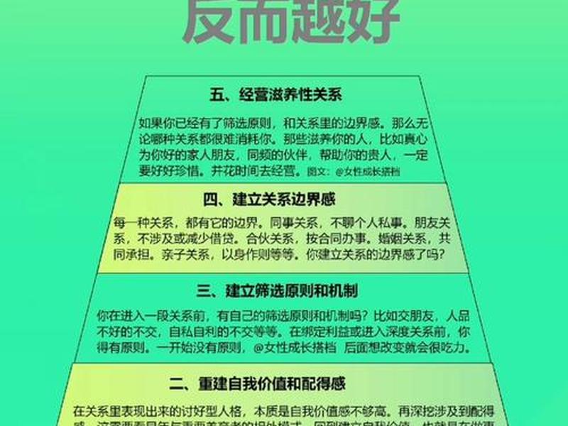 人格影响人际关系吗为什么 人格影响人际关系吗为什么呢 人格影响人际关系吗为什么 人格影响人际关系吗为什么呢