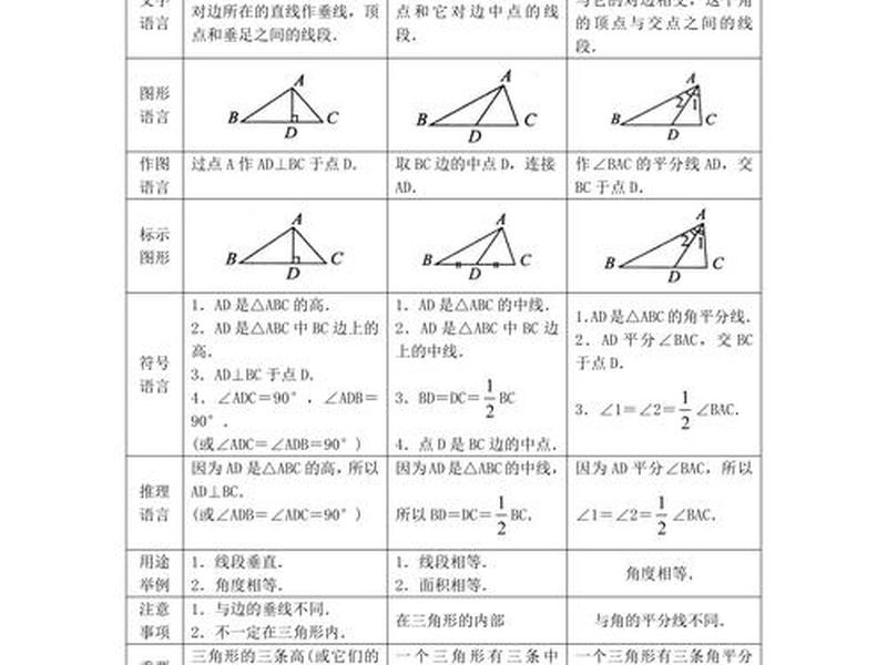 关系对称性、关系的对称性例子 关系对称性、关系的对称性例子