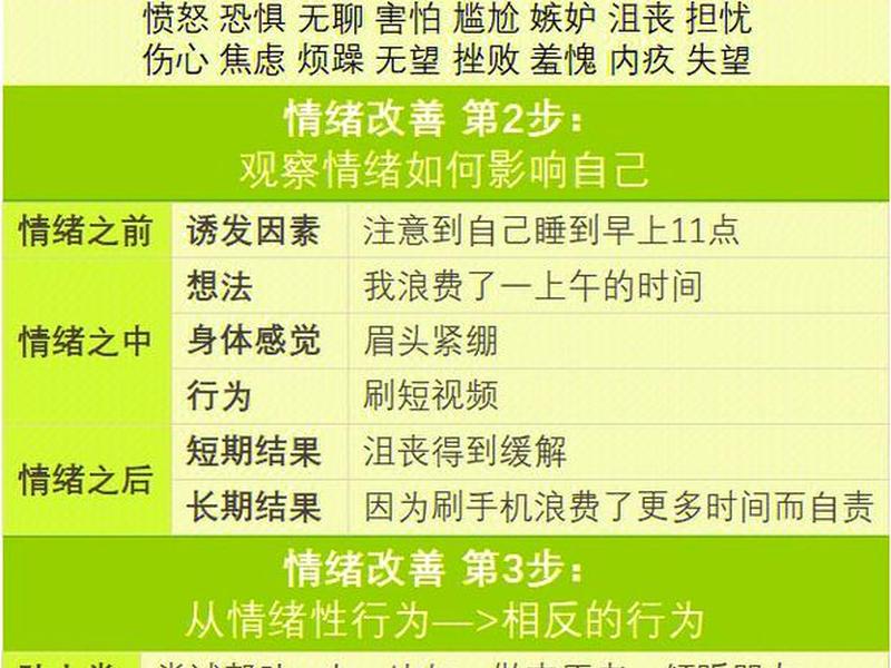公共关系对个人的功能（公共关系对个人的功能的影响）