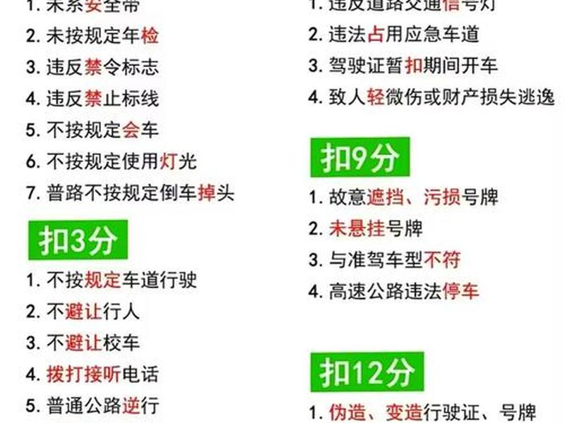 处理交通违章扣分必须本人去吗 - 处理交通违章扣分必须本人去吗现在 处理交通违章扣分必须本人去吗 - 处理交通违章扣分必须本人去吗现在