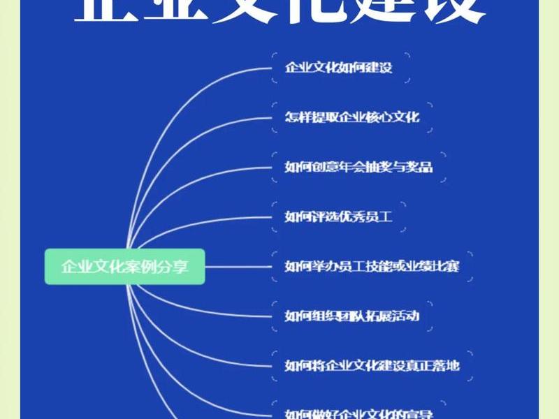 企业人际关系建设案例;企业人际关系建设案例分析 企业人际关系建设案例;企业人际关系建设案例分析