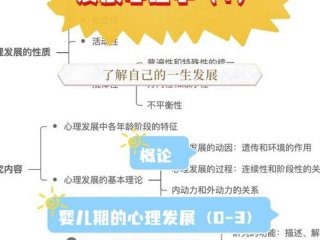 从社会心理学谈人际关系（从社会心理学谈人际关系的发展）