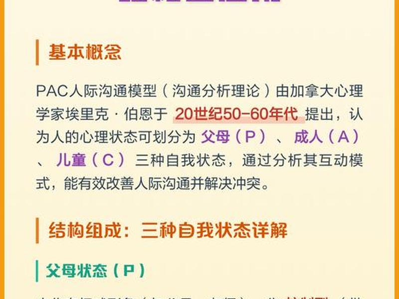 人际沟通理论是谁提出的;人际沟通学理论中的三大理念 人际沟通理论是谁提出的;人际沟通学理论中的三大理念