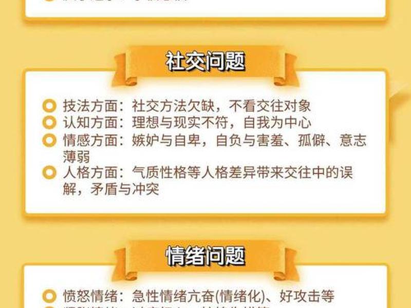 儿童青少年常见的心理问题因素,儿童青少年常见的心理问题因素有哪些 儿童青少年常见的心理问题因素,儿童青少年常见的心理问题因素有哪些
