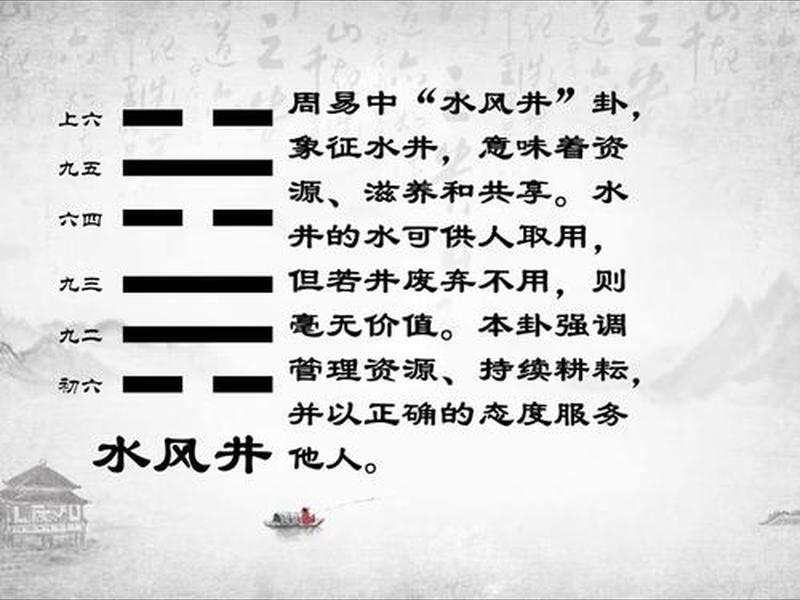 井卦对应人的身体状态,井卦的人生暗示 井卦对应人的身体状态,井卦的人生暗示