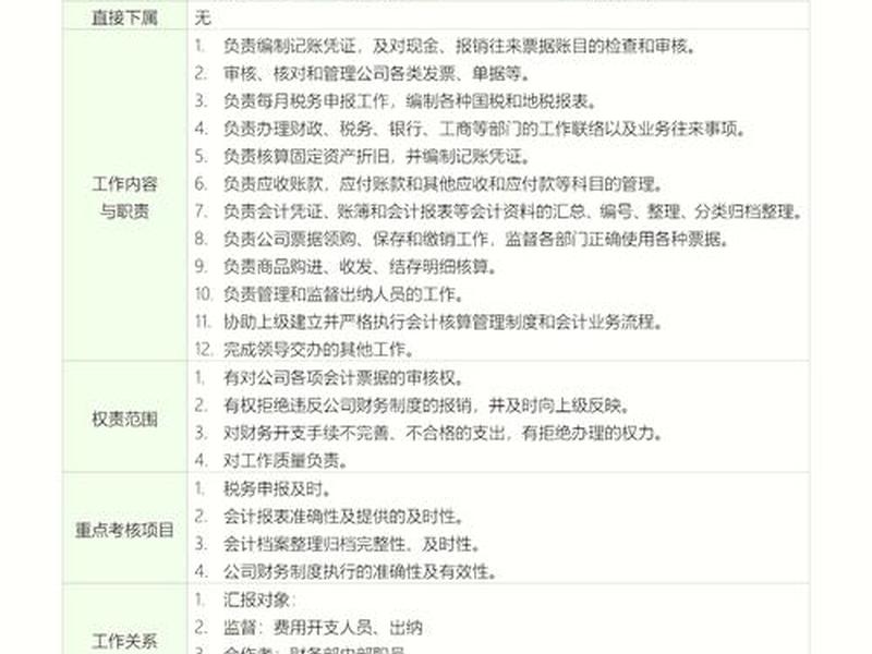 会计工作内容 会计工作内容简述 会计工作内容 会计工作内容简述