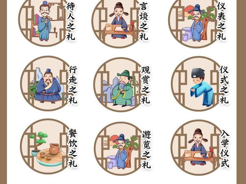 吉礼是指 吉礼是指什么