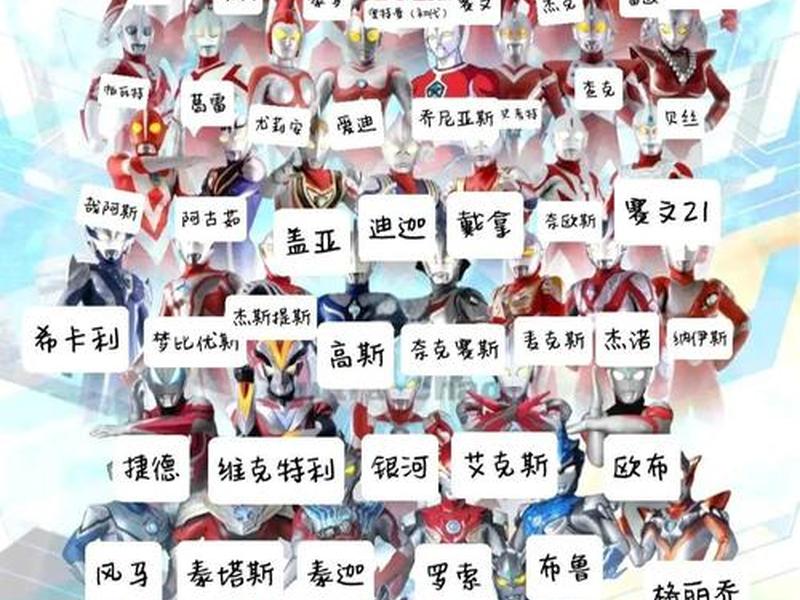 奥特曼中关系最差的奥特曼(奥特曼中最厉害的关系) 奥特曼中关系最差的奥特曼(奥特曼中最厉害的关系)