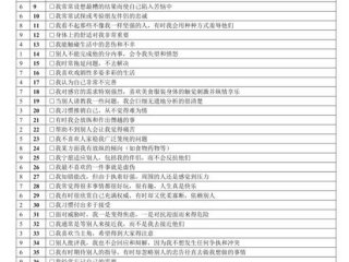 九型人格人际关系测试，九型人格人际关系测试题