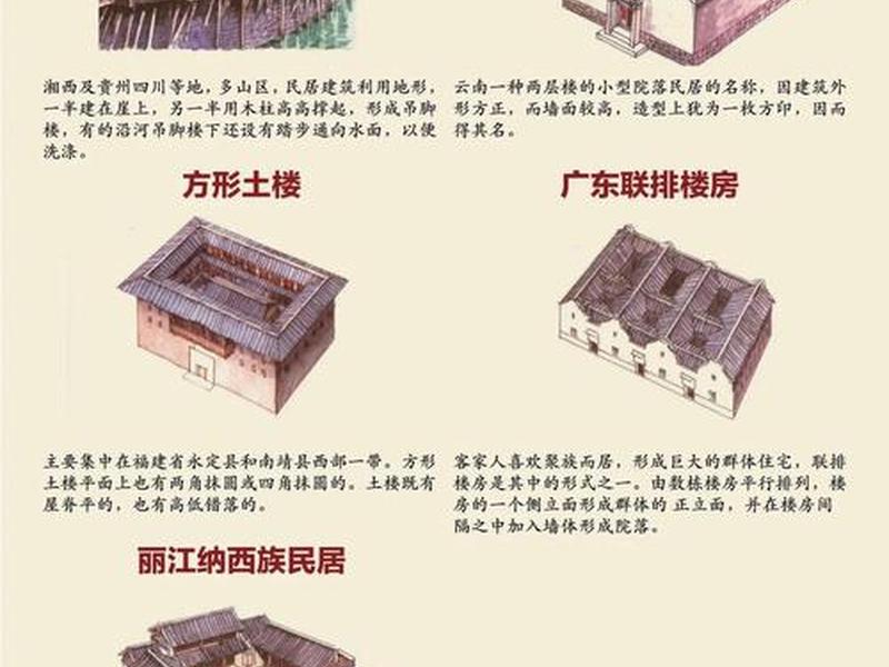 传统民居如何影响人际关系的发展,传统民居如何影响人际关系的发展和变化 传统民居如何影响人际关系的发展,传统民居如何影响人际关系的发展和变化
