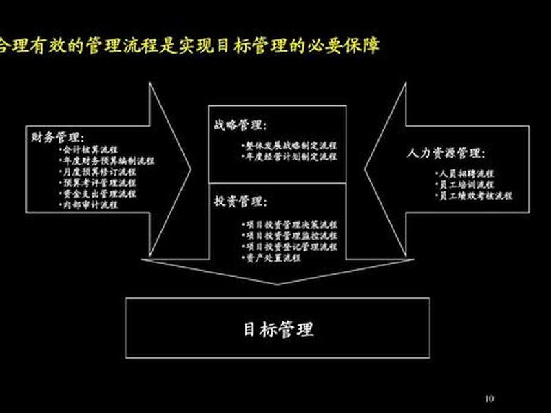人机关系设计中是否优先考虑弱势群体的需要对吗、人机关系在设计中要实现的目标 人机关系设计中是否优先考虑弱势群体的需要对吗、人机关系在设计中要实现的目标