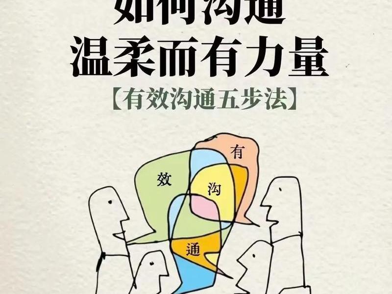 不善于与人沟通的解决办法、不善于与人沟通的解决办法有哪些 不善于与人沟通的解决办法、不善于与人沟通的解决办法有哪些