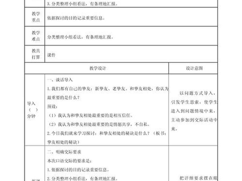 口语交际类的教案怎么写(口语交际类的教案怎么写的) 口语交际类的教案怎么写(口语交际类的教案怎么写的)